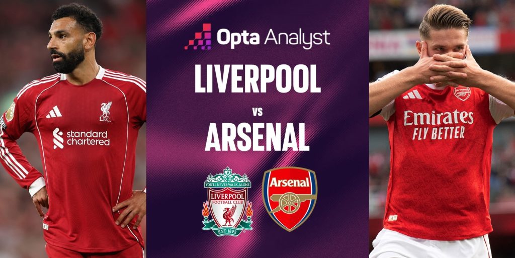Liverpool vs Arsenal - 22h30 ngày 31/08/2025: Ngang Tài Ngang Sức