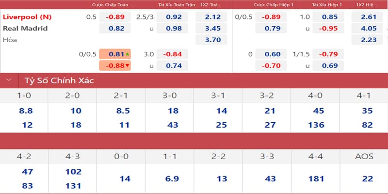 soi kèo Cúp C1 soi kèo Cúp C1