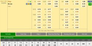 tong quan ve keo chau a hom nay 1